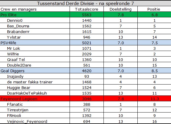 0_1558072373933_Derde Divisie.jpg