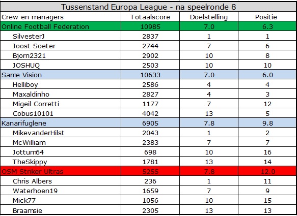 0_1558161035122_Europa League.jpg