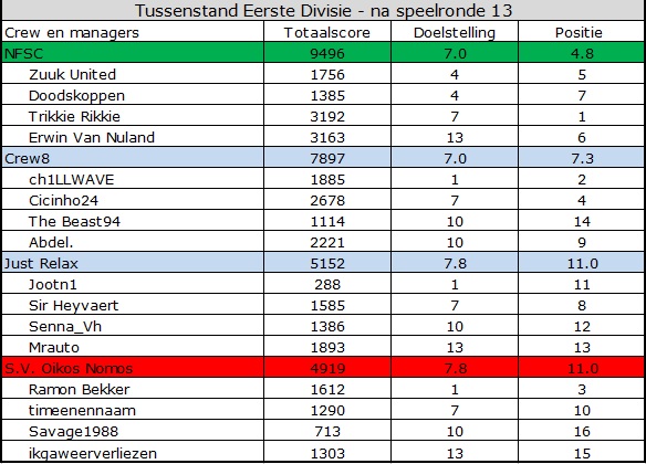 0_1558590935726_Eerste Divisie.jpg