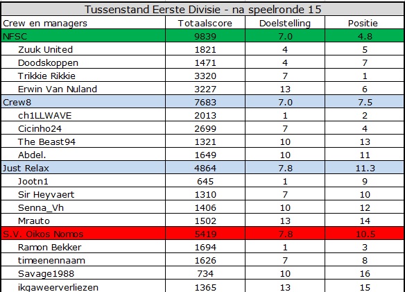 0_1558765874546_Eerste Divisie.jpg