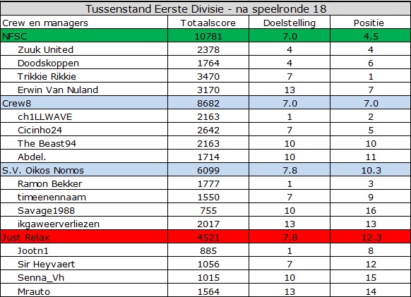 0_1559023049195_Eerste Divisie.jpg