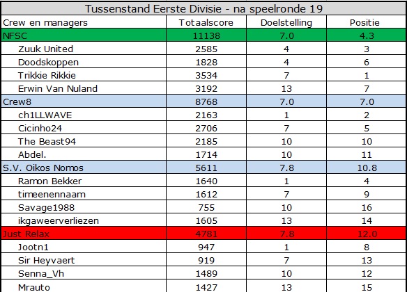 0_1559109474889_Eerste Divisie.jpg