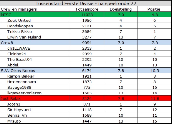 0_1559370937322_Eerste Divisie.jpg