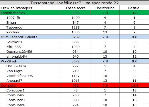 0_1559370946523_Hoofdklasse2.jpg