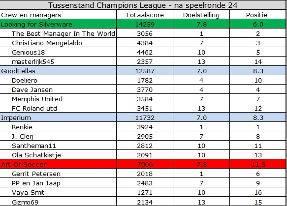 0_1559541824370_Champions League.jpg