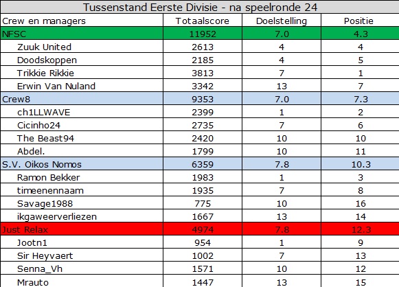 0_1559541833060_Eerste Divisie.jpg