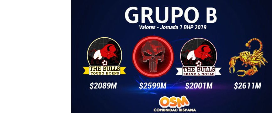 2_1559629079268_VALORES-GRUPO-B-BHP19.jpg