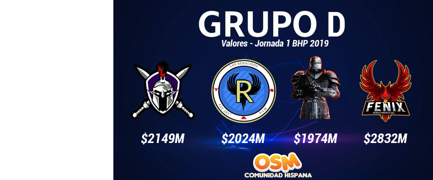 0_1559629079267_VALORES-GRUPO-D-BHP19.jpg