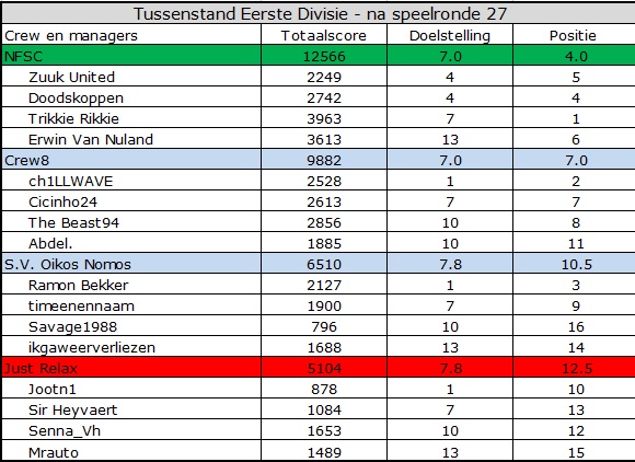 0_1559800514593_Eerste Divisie.jpg