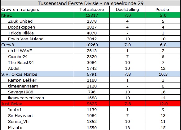 0_1559995677991_Eerste Divisie.jpg