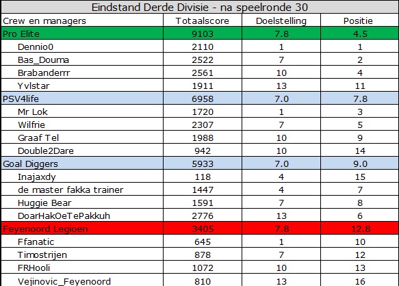 0_1560073253969_Derde Divisie.jpg