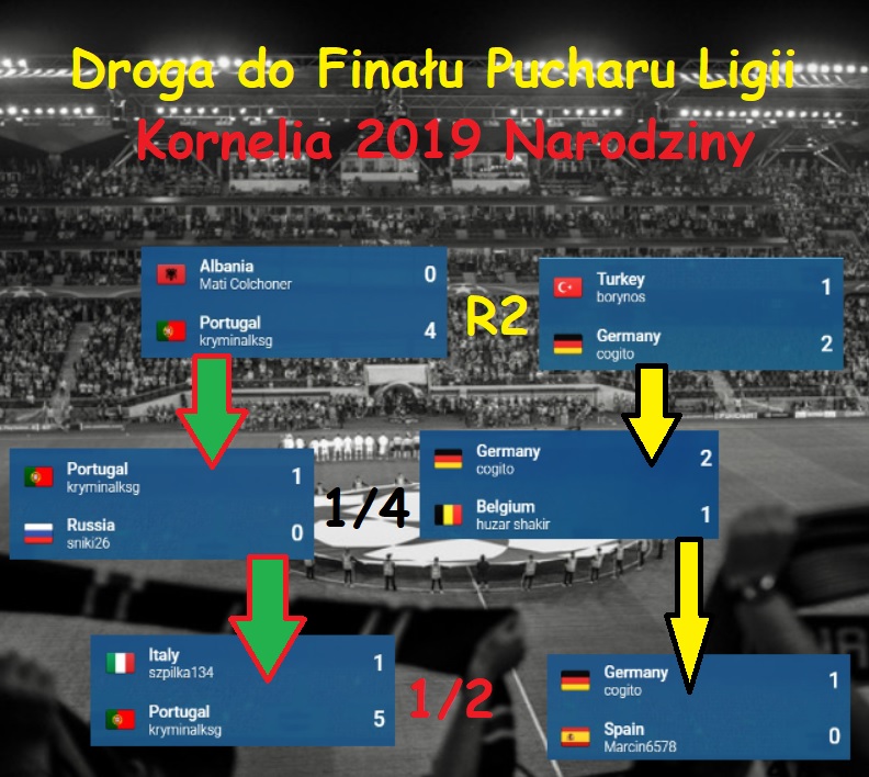 0_1560200778230_droga do finału.jpg