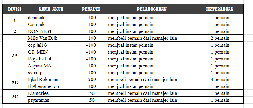 0_1561015909826_penalti3.png