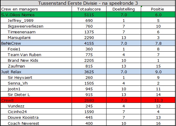 0_1561383477695_Eerste Divisie.jpg