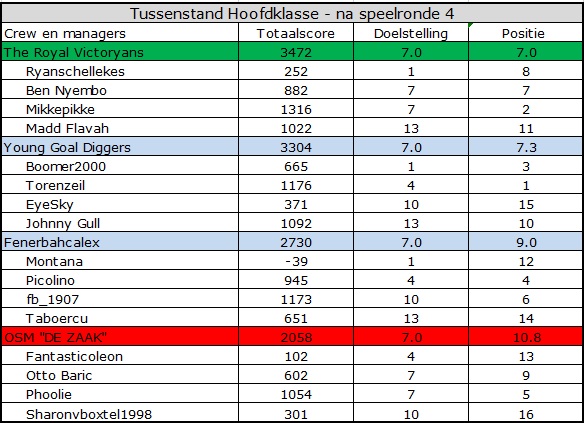 0_1561442147443_Hoofdklasse.jpg