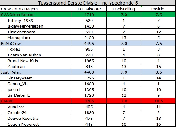 0_1561615370369_Eerste Divisie.jpg