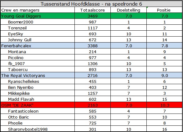 0_1561615382779_Hoofdklasse.jpg