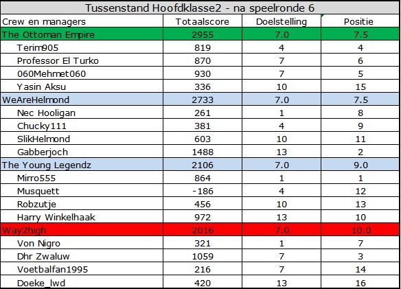 0_1561615386494_Hoofdklasse2.jpg