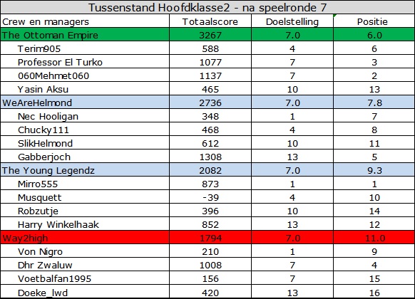 0_1561701813860_Hoofdklasse2.jpg