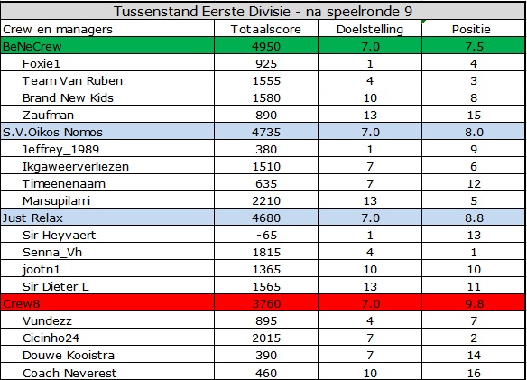 0_1561884531732_Eerste Divisie.jpg