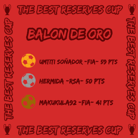 0_1562803852490_BALON DE ORO FINAL.png