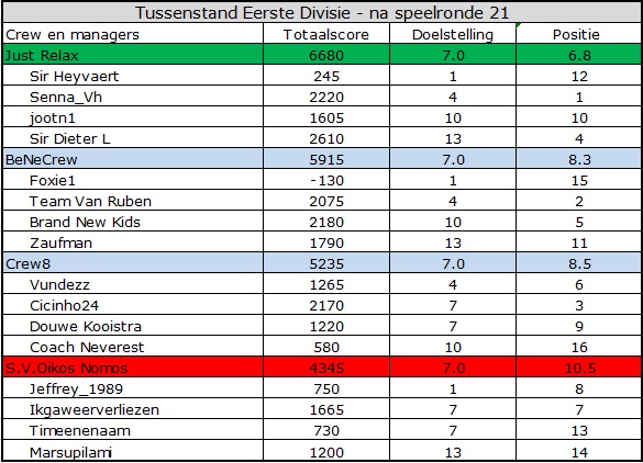 0_1562910528348_Eerste Divisie.jpg