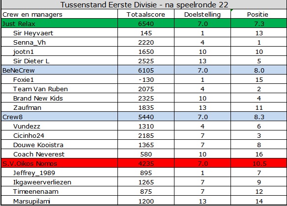 0_1562999134901_Eerste Divisie.jpg