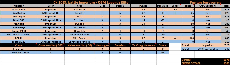 0_1563005150402_IMPERIUM - OSM LEGENDZ.jpg