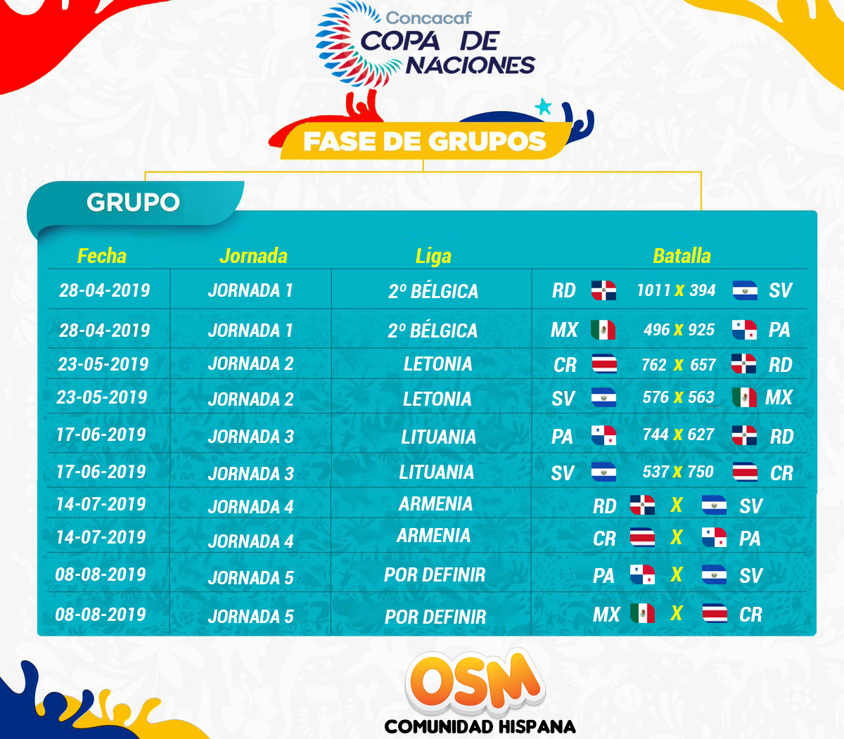 0_1563062972880_COPA-CONCACAF-FIXTURE.jpg