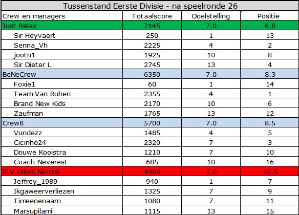 0_1563342903888_Eerste Divisie.jpg