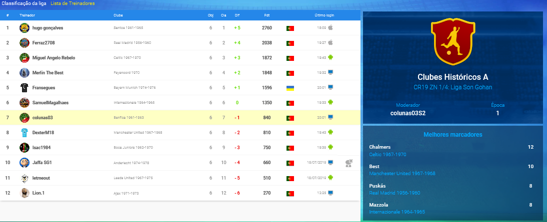 0_1563563134091_Screenshot_2019-07-19 Classificação da liga - OSM.png