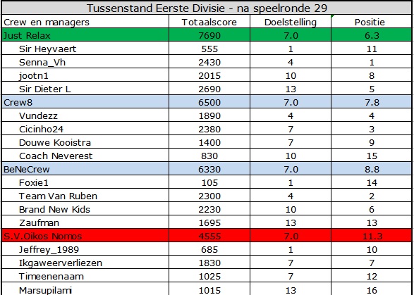 0_1563603818633_Eerste Divisie.jpg