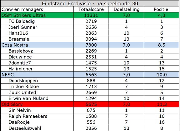 0_1563696891688_Eredivisie.jpg