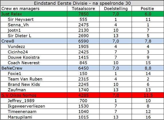 0_1563696896843_Eerste Divisie.jpg