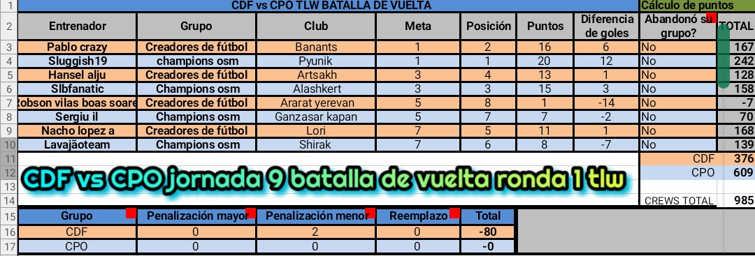 0_1564781502607_jornada 9.JPEG