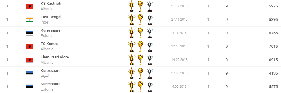 0_1564952058654_2019-08-04 22_35_54-Online Soccer Manager (OSM) - Trophy Cabinet Mati Colchoner – Opera.png