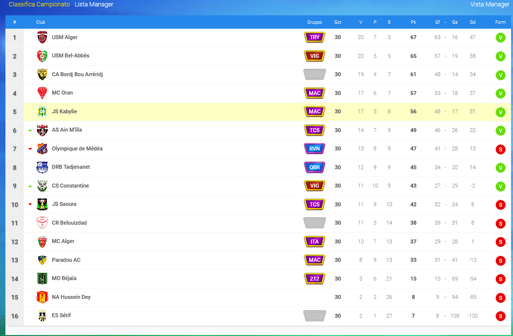 0_1566075937079_Screenshot_2019-08-17 Classifica Campionato - OSM.png