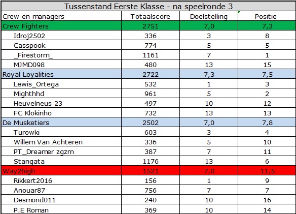 0_1568114716853_Eerste Klasse.jpg