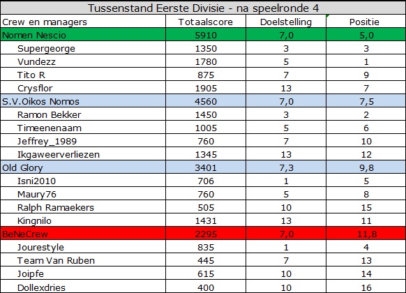 0_1568194032047_Eerste Divisie.jpg