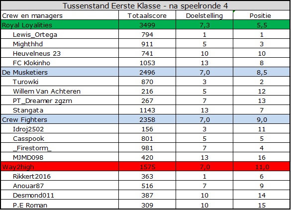 0_1568194044926_Eerste Klasse.jpg