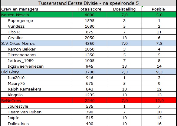 0_1568268176070_Eerste Divisie.jpg