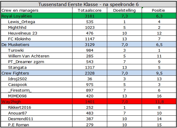 0_1568354114419_Eerste Klasse.jpg