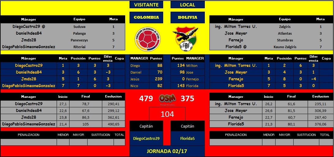 0_1568427674459_Col vs Bol.jpg