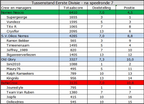 0_1568442060256_Eerste Divisie.jpg