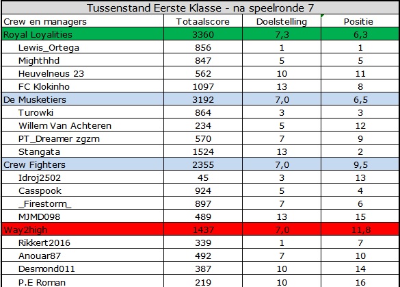 0_1568442073873_Eerste Klasse.jpg