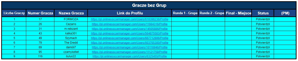 0_1568565748424_IMP 2019 bez grup - 1 Runda.jpg