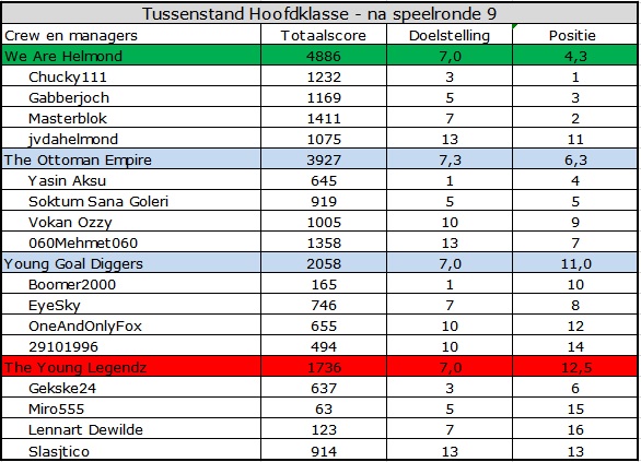 0_1568613915395_Hoodklasse.jpg