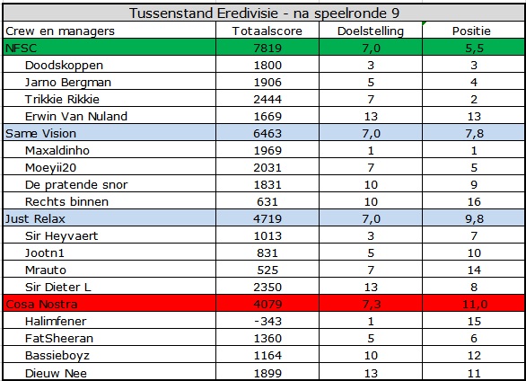 0_1568635010805_Eredivisie.jpg