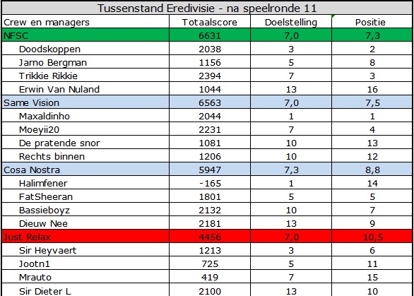 0_1568786189527_Eredivisie.jpg