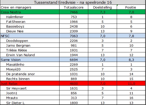 0_1569218487227_Eredivisie.jpg